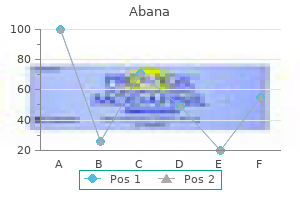 buy abana 60pills on line