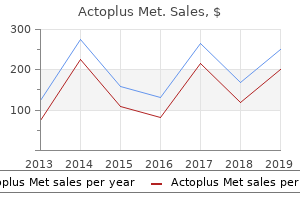 purchase 500mg actoplus met free shipping