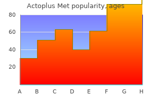 order genuine actoplus met online