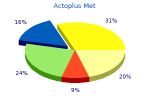buy genuine actoplus met