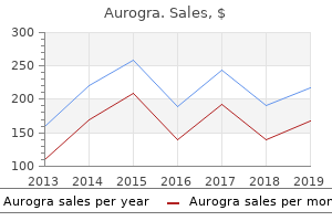 purchase aurogra 100mg fast delivery