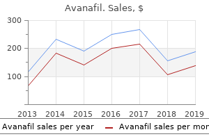 purchase generic avanafil line