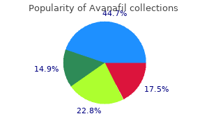 order avanafil 200mg free shipping