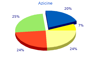 250mg azicine for sale