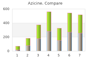 cheap azicine line