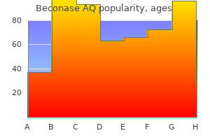 cheapest beconase aq