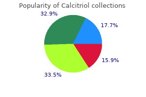 order calcitriol with mastercard