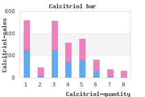 purchase calcitriol on line