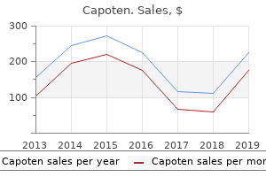 purchase capoten 25mg overnight delivery