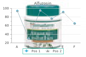 cheap alfuzosin 10 mg on-line