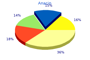 buy discount anacin 525 mg on line