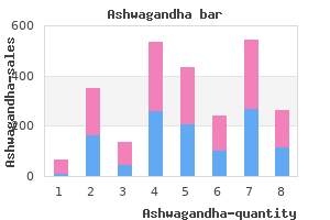 order ashwagandha online