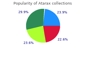 purchase discount atarax online