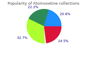atomoxetine 18mg online