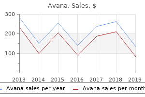 purchase cheap avana on-line