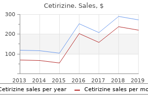 buy cheap cetirizine 5 mg on line