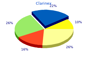 clarinex 5 mg low price