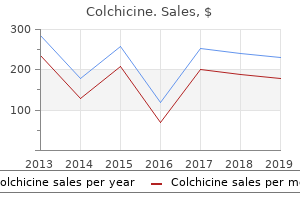 discount generic colchicine uk