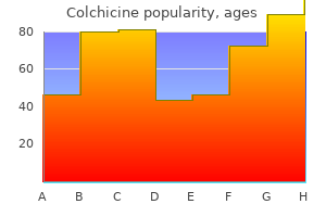 purchase 0.5mg colchicine with mastercard