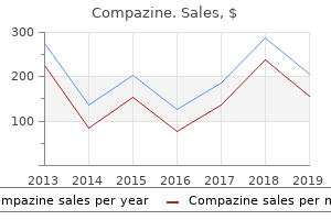 purchase compazine from india