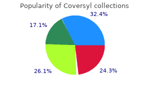 buy cheap coversyl online