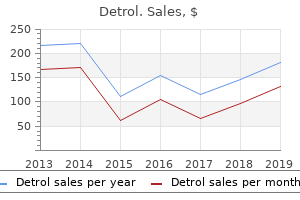 cheap 2mg detrol overnight delivery