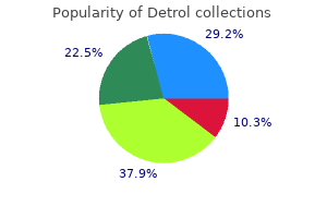 purchase detrol 1mg without a prescription