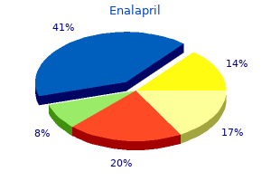 purchase enalapril 10mg