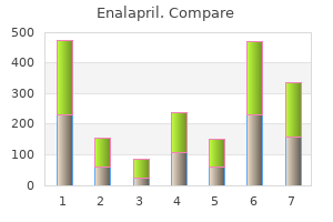 cheap enalapril master card