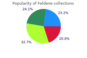 order 20 mg feldene