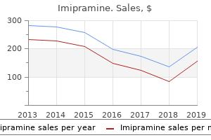 buy imipramine 50 mg