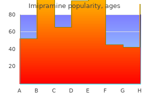 cheap generic imipramine canada