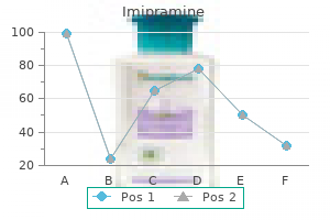 buy cheap imipramine 25mg on line