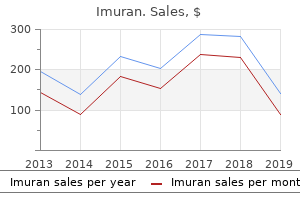 order imuran 50 mg on line