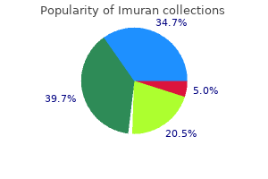 generic imuran 50mg overnight delivery