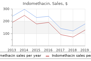 purchase indomethacin discount