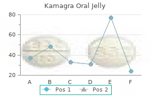 buy kamagra oral jelly with american express