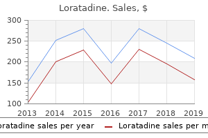 purchase 10 mg loratadine free shipping