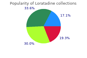 cheap loratadine 10 mg overnight delivery