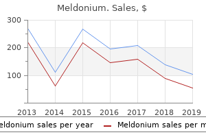 buy 500mg meldonium free shipping