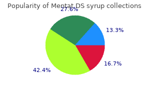 100 ml mentat ds syrup with mastercard