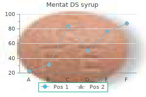 cheap mentat ds syrup 100 ml visa