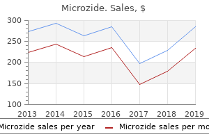 order 12.5mg microzide free shipping