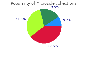 order generic microzide on-line