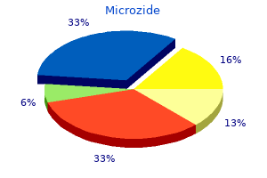 generic microzide 25 mg on-line