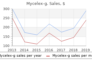 buy mycelex-g overnight delivery