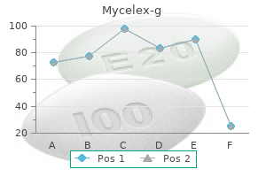 buy generic mycelex-g 100mg