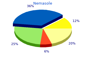 cheap nemasole 100 mg amex
