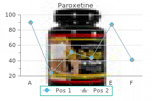 order paroxetine 20mg without prescription