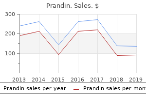 buy prandin 1 mg with mastercard